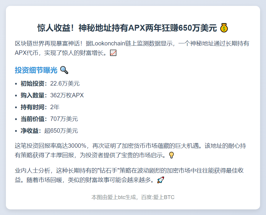持APX两年赚650万美元