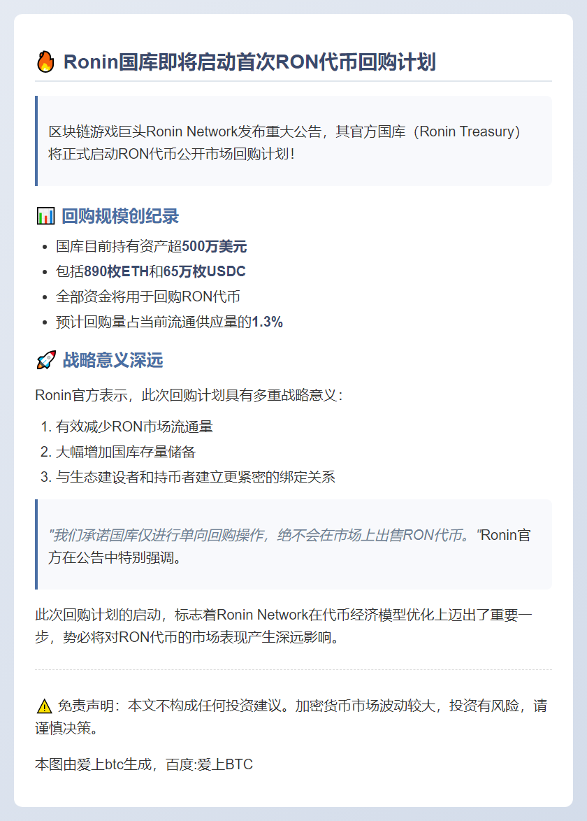Ronin将于9月29日回购1.3%流通RON