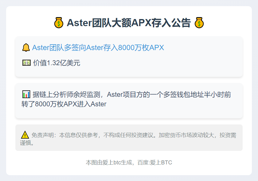 Aster团队多签存入8000万APX