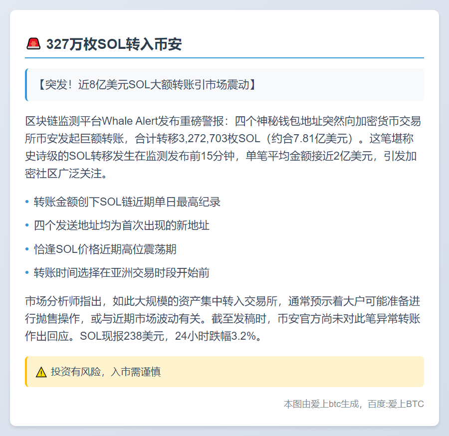 327万枚SOL转入币安