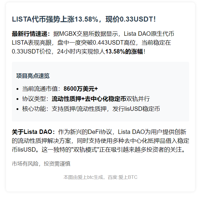 LISTA现价0.33USDT，日涨13.58%