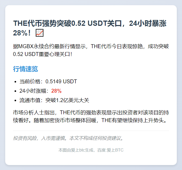 THE 突破 0.52 USDT，24H涨幅28%