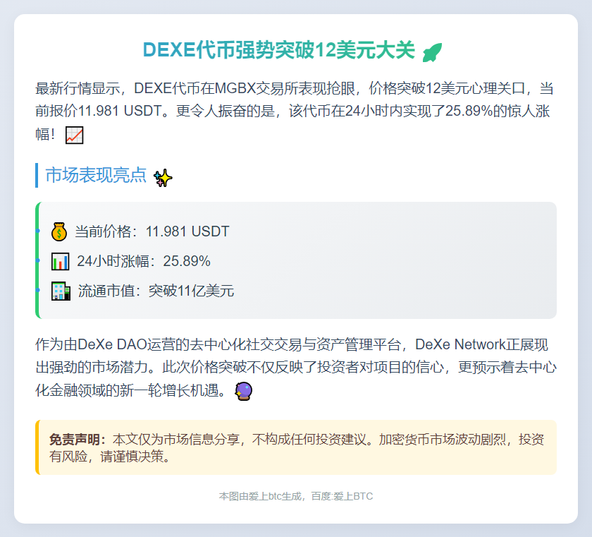 DEXE突破12美元，日涨25.89%