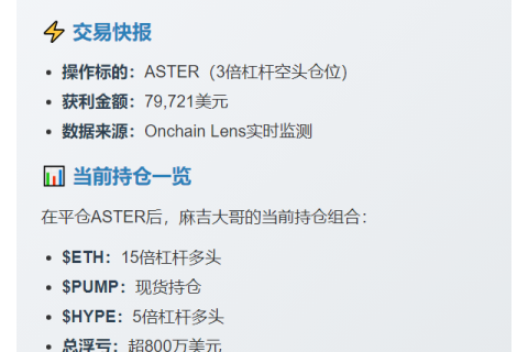 麻吉大哥已平掉ASTER空头仓位，获利 79,721 美元