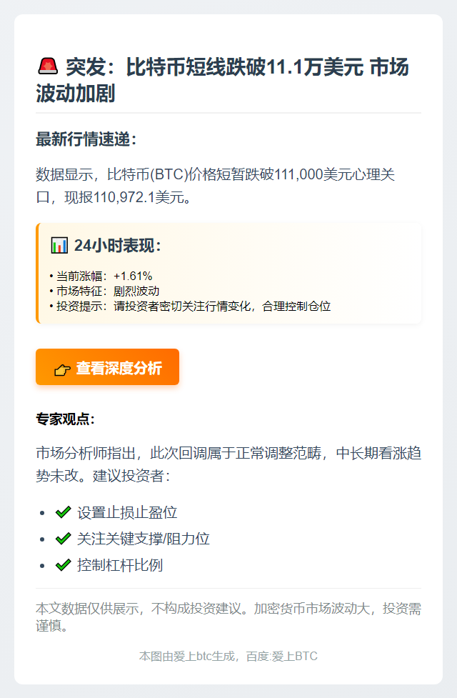比特币跌穿11.1万美元