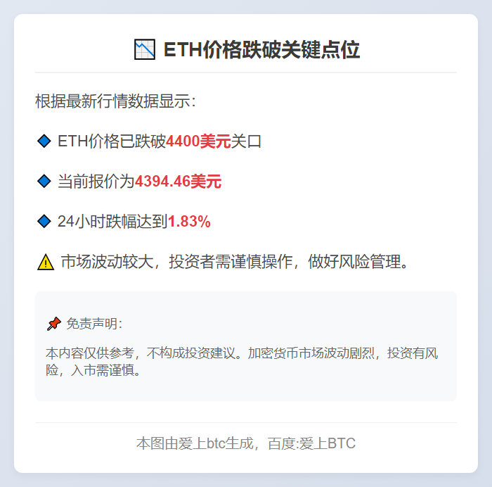 ETH跌破4400美元