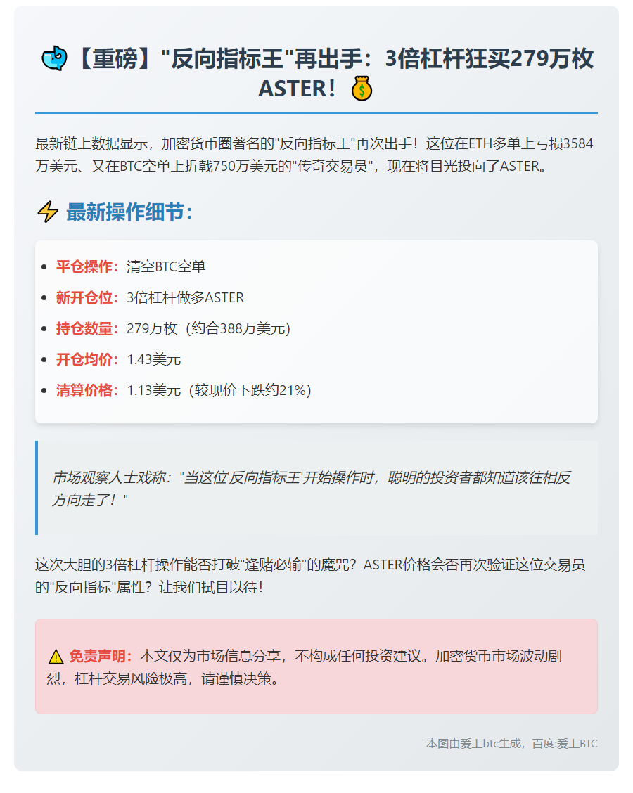 鲸鱼3倍做多279万枚ASTER
