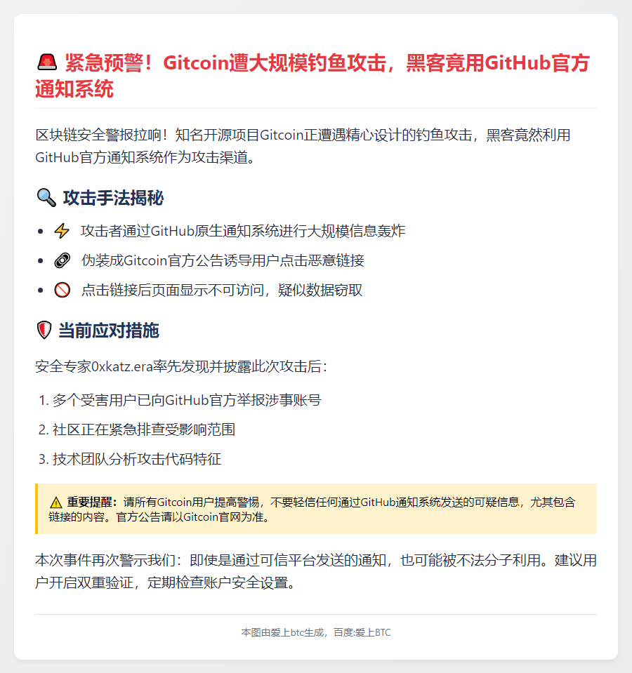 Gitcoin遭钓鱼攻击利用GitHub传播