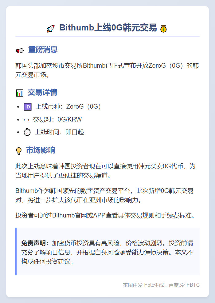 Bithumb上线0G韩元交易