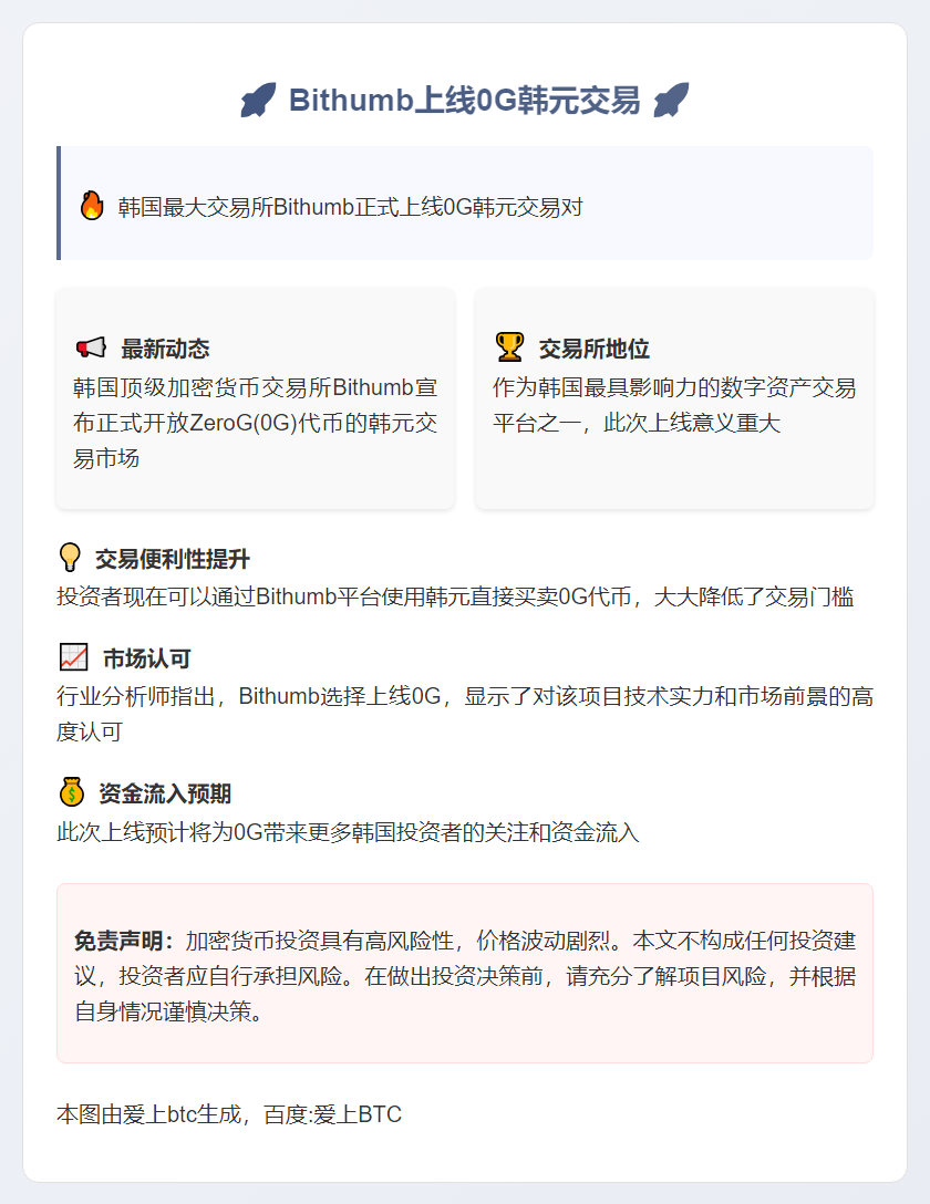 Bithumb上线0G韩元交易