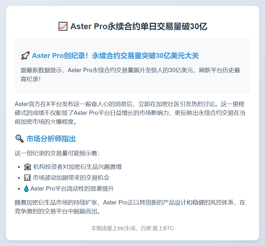 Aster Pro永续合约单日交易量破30亿