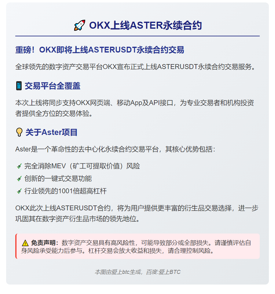 OKX上线ASTER永续合约