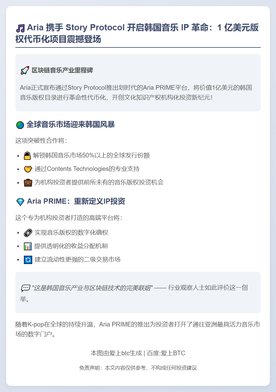 Aria 启动 1 亿美元韩国音乐 IP 代币化
