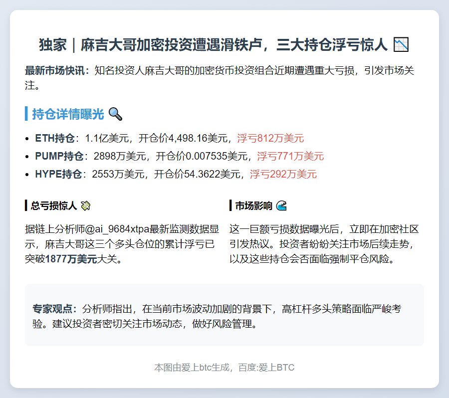 麻吉大哥三仓位亏超1877万