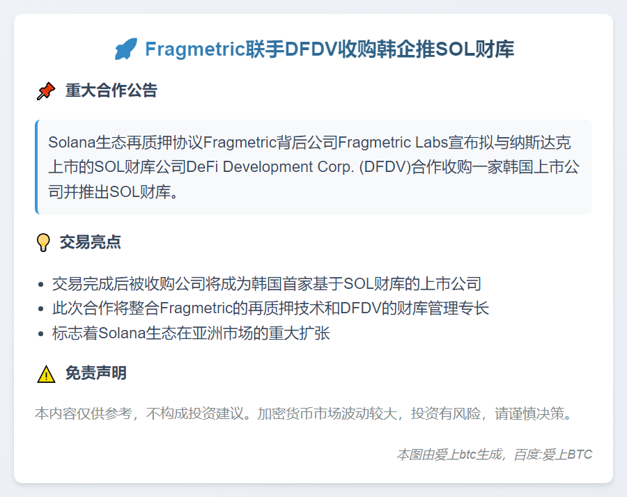 Fragmetric联手DFDV收购韩企推SOL财库