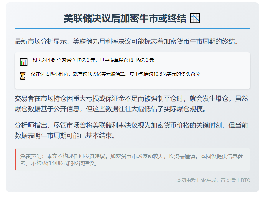 美联储决议后加密牛市或终结