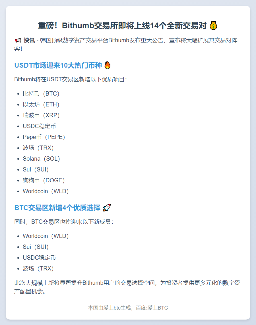 Bithumb新增14个交易对