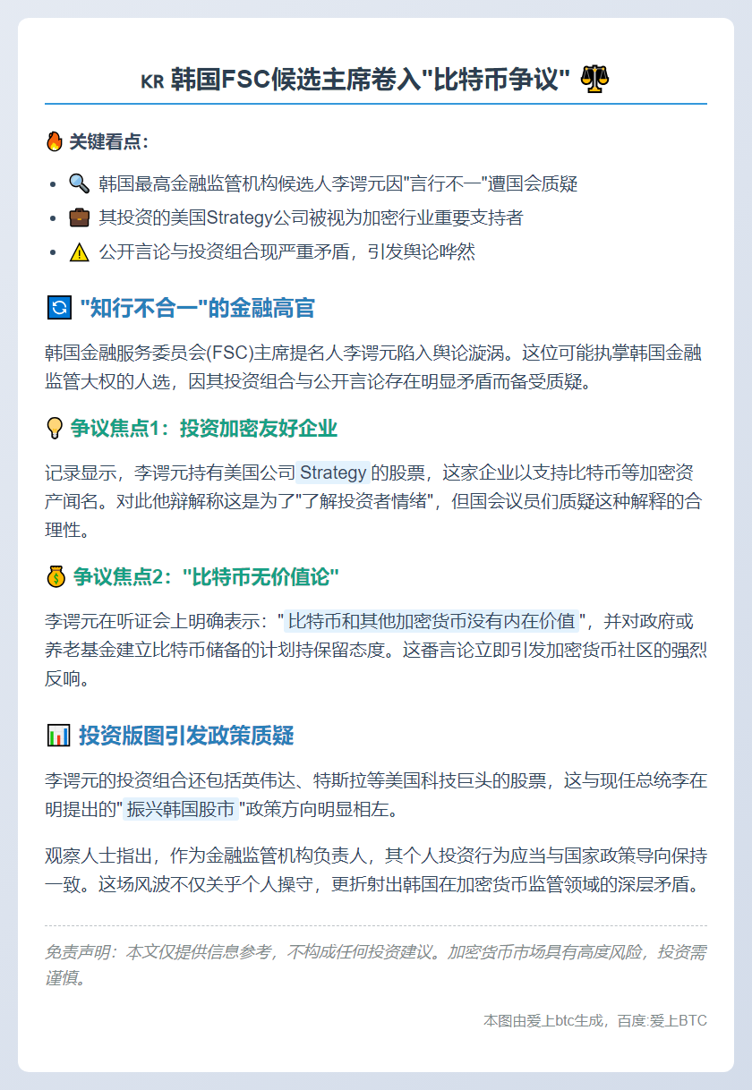 韩FSC候选人投资策略争议 质疑比特币价值