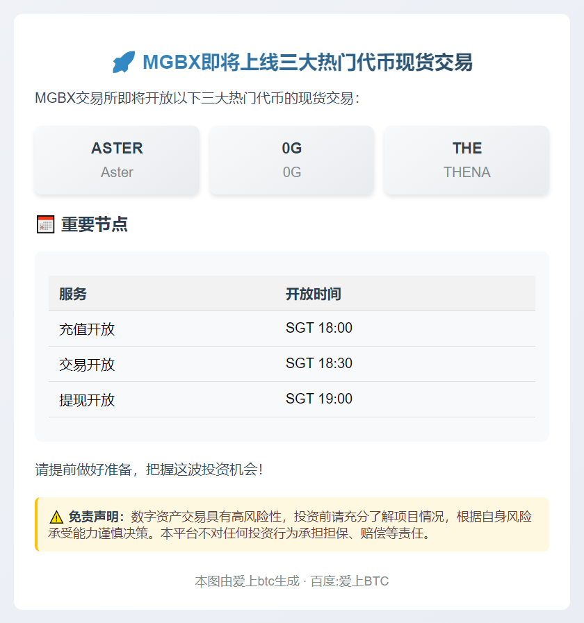 MGBX 将于9 月 22 日 18:30（SGT） 上线 ASTER、0G、THE现货交易