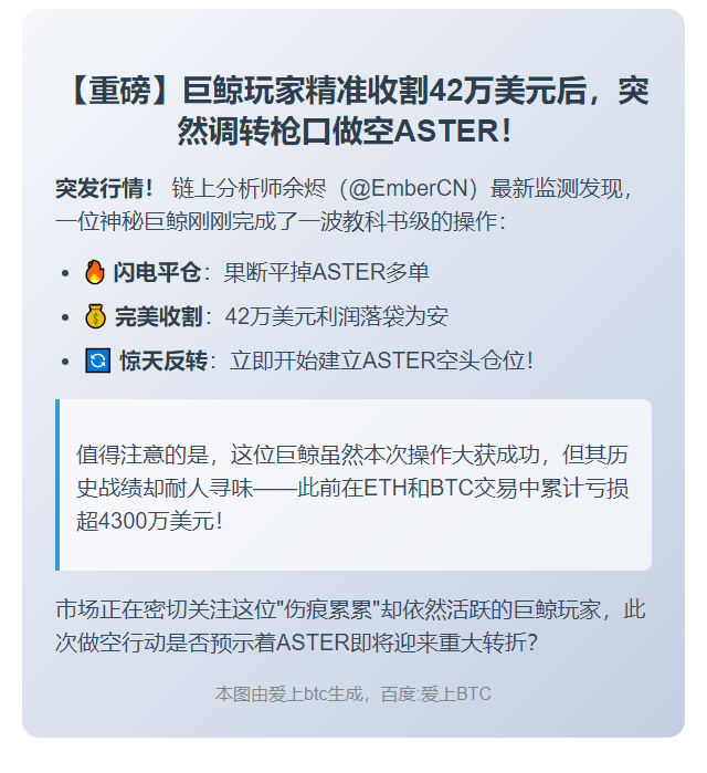巨鲸平仓ASTER获利42万转空