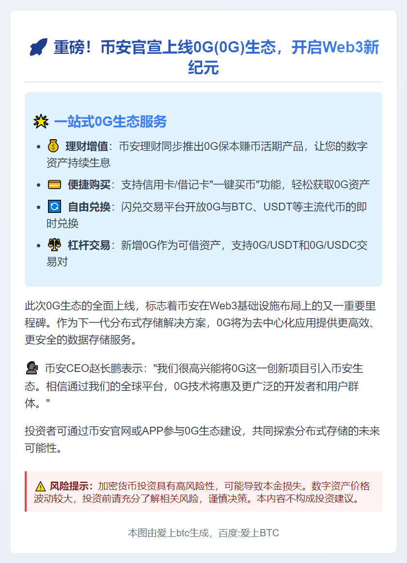 币安上线0G及产品