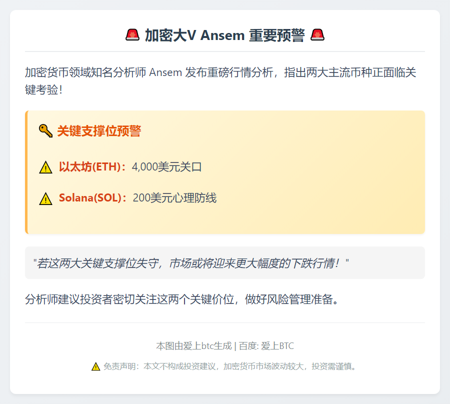 Ansem：ETH支撑4000美元 SOL支撑200美元