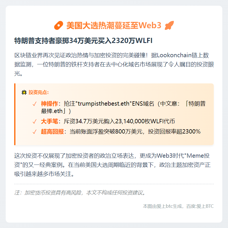 "鲸鱼注册'trumpisthebest.eth' ENS域名获利800万"
