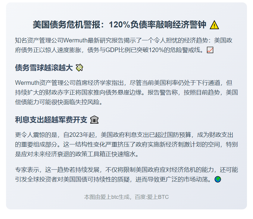美债危机加剧引担忧