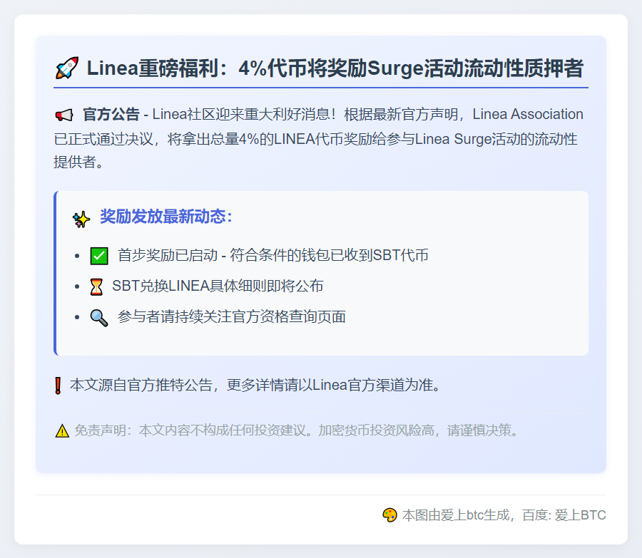 Linea Surge流动性提供者获4%代币分配