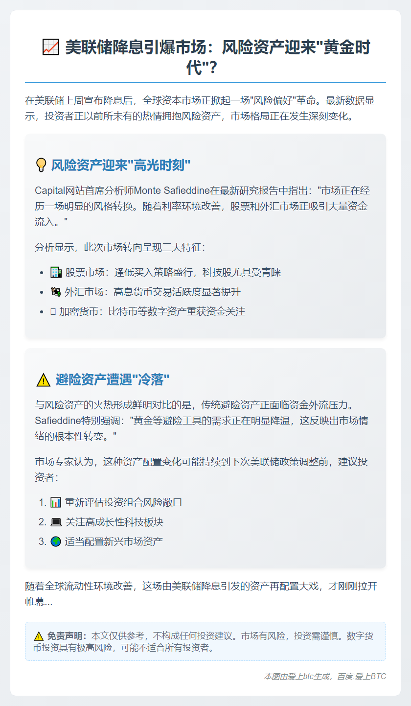 美联储降息提振市场信心