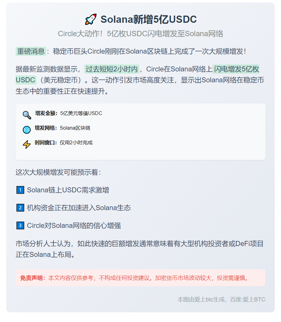 Solana新增5亿USDC