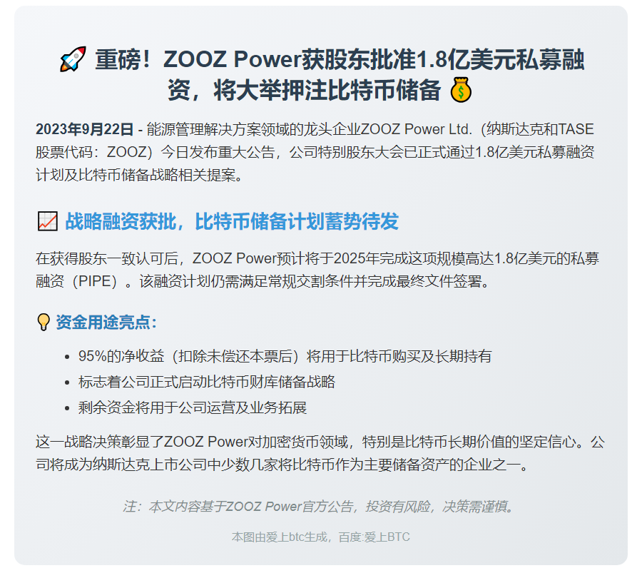 ZOOZ股东批准1.8亿美元私募及比特币策略