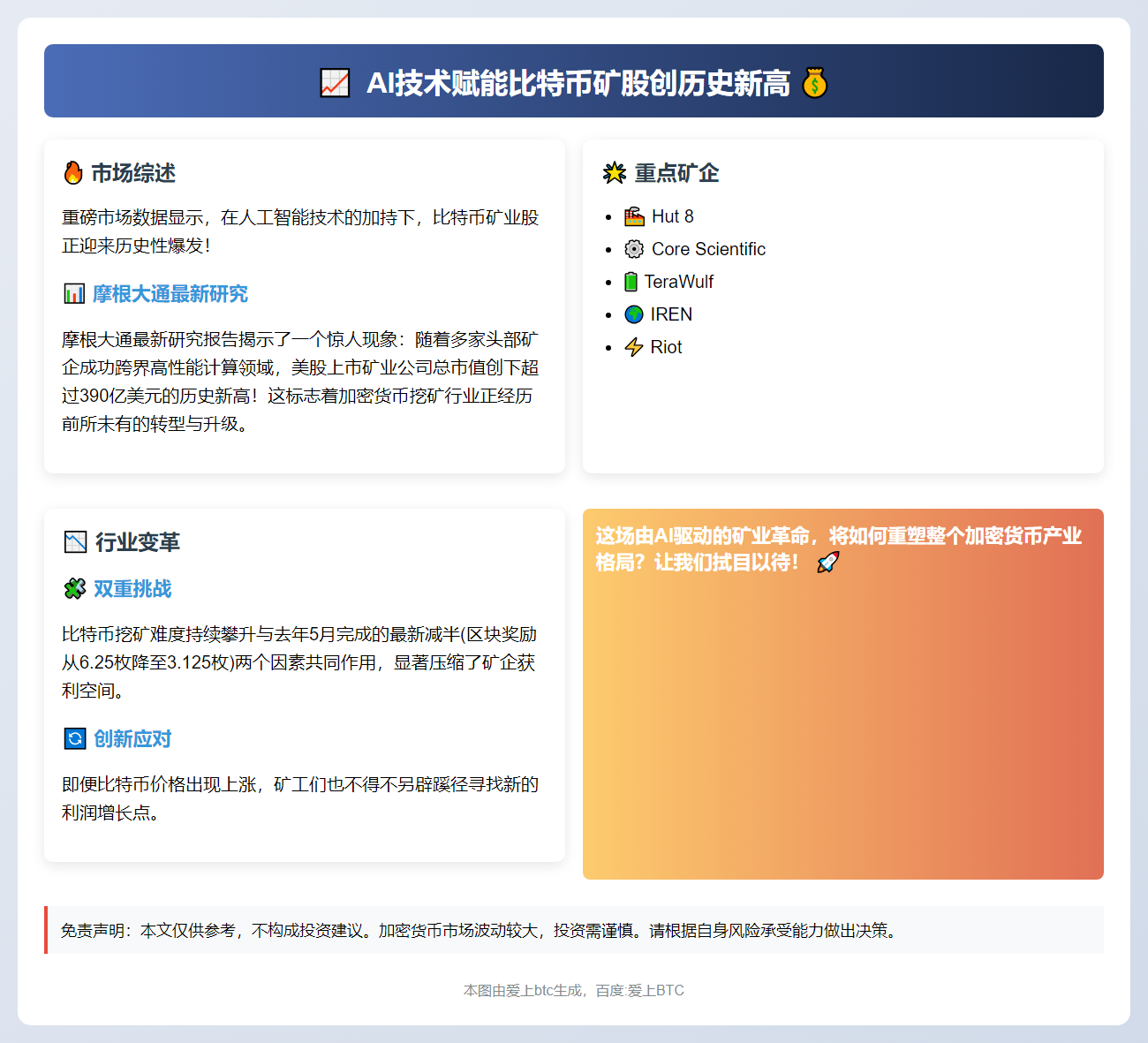 摩根大通：AI助力8月比特币矿股新高