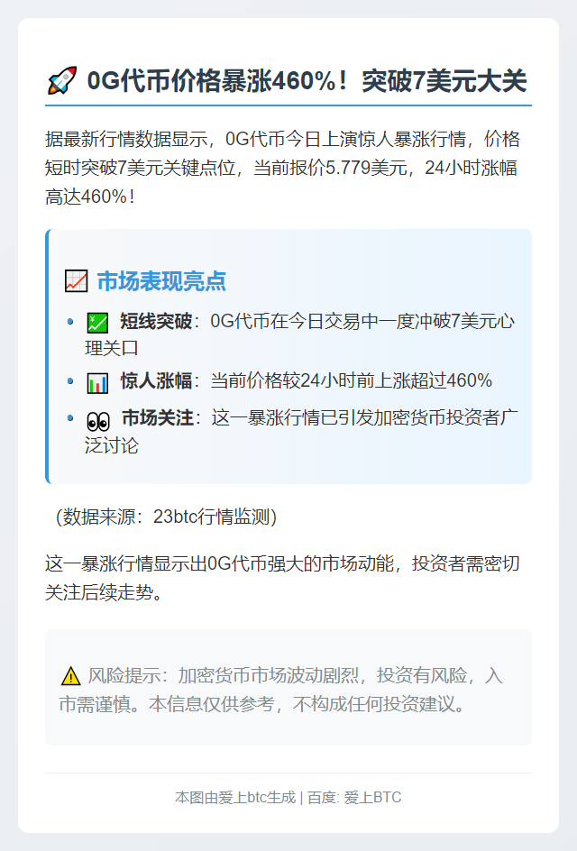 0G暴涨460%突破7美元