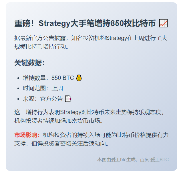 比特币持仓上周新增850枚
