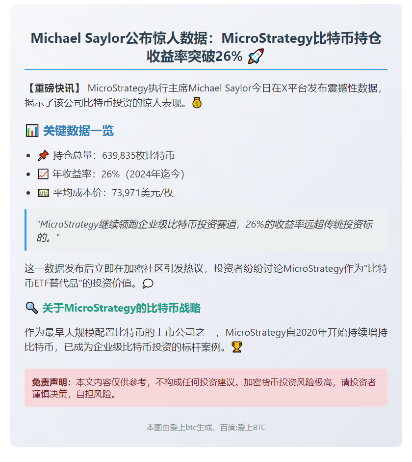 Michael Saylor：比特币今年收益26%