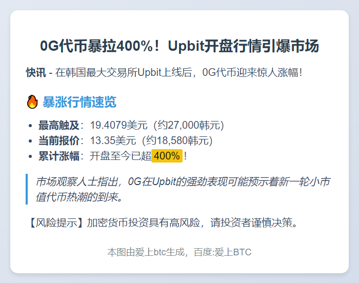 0G短时暴涨400%达19.4美元