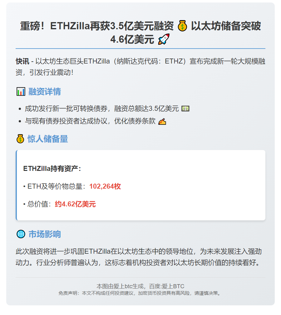 以太坊ETHZilla拟发债融资3.5亿美元