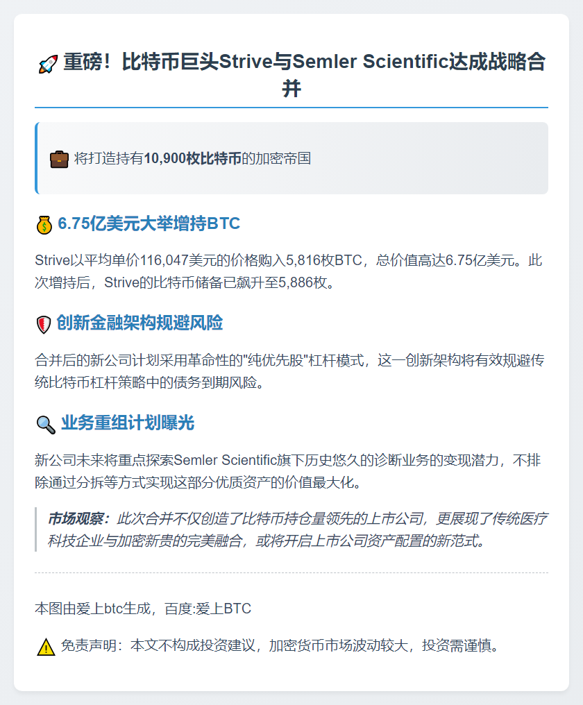 "Strive与Semler合并，持1.09万枚比特币"