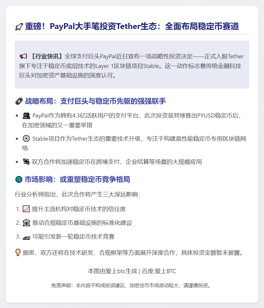 Paypal投资Tether稳定币项目