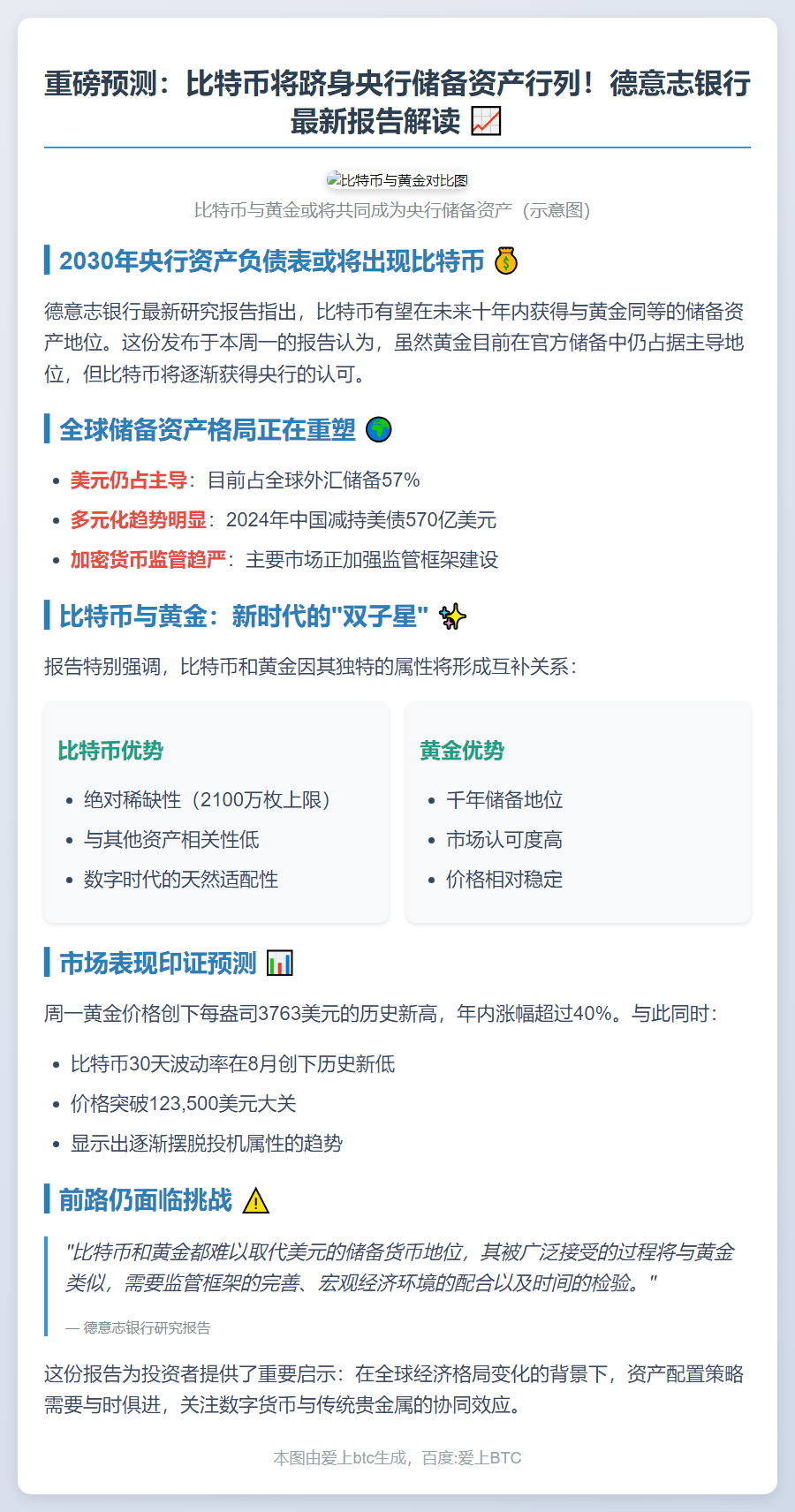 德意志银行：央行或2030年持比特币