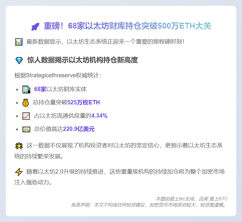 以太坊财库持仓突破500万枚ETH
