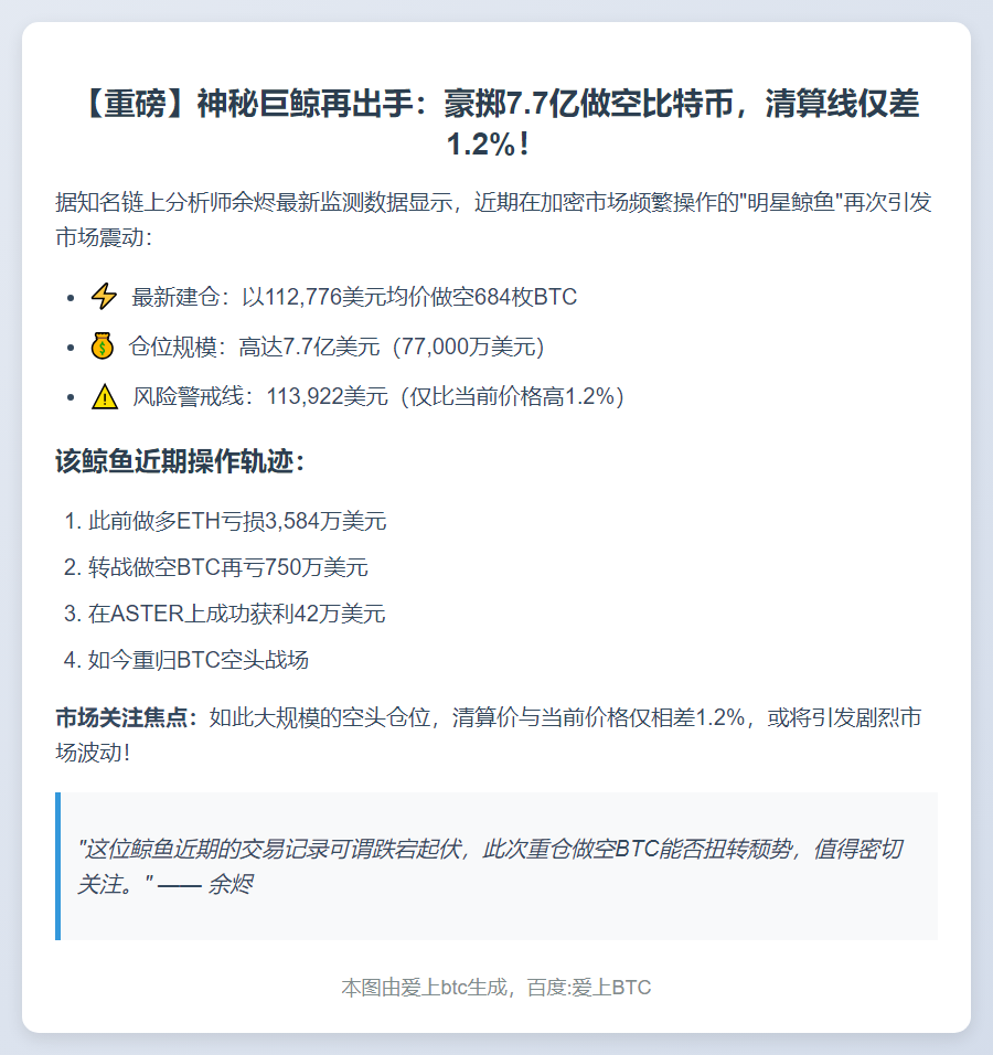 鲸鱼做空684枚BTC，清算价11.4万