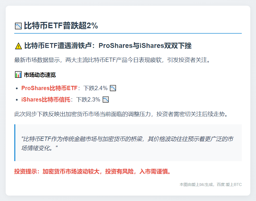 比特币ETF普跌超2%