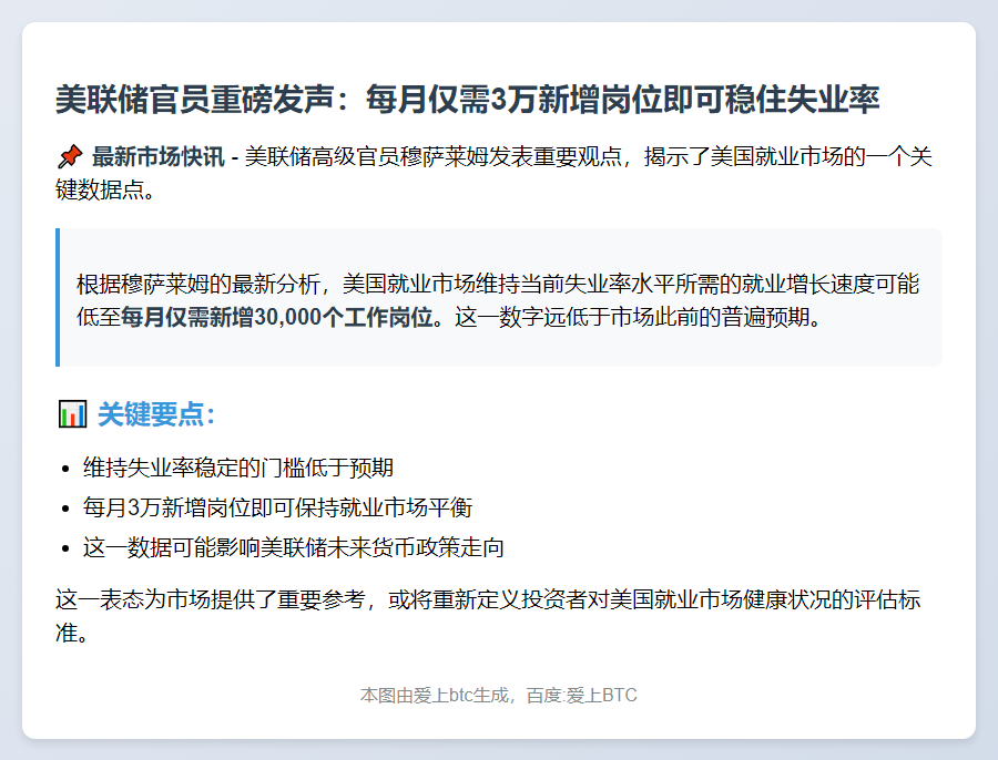 穆萨莱姆：失业率稳定需月增3万岗位