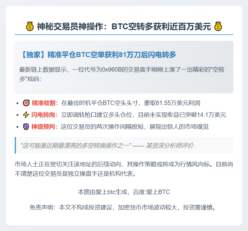 交易员平仓BTC空头获利81.55万美元转做多