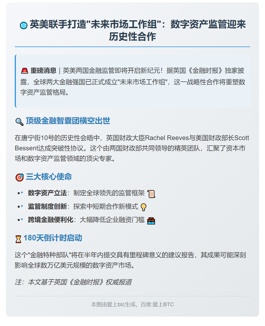 英美成立工作组探索数字资产监管合作