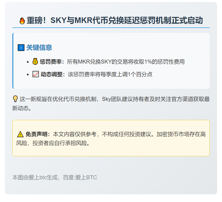 SKY与MKR兑换延迟惩罚启动