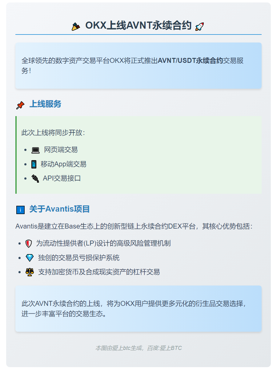 OKX上线AVNT永续合约