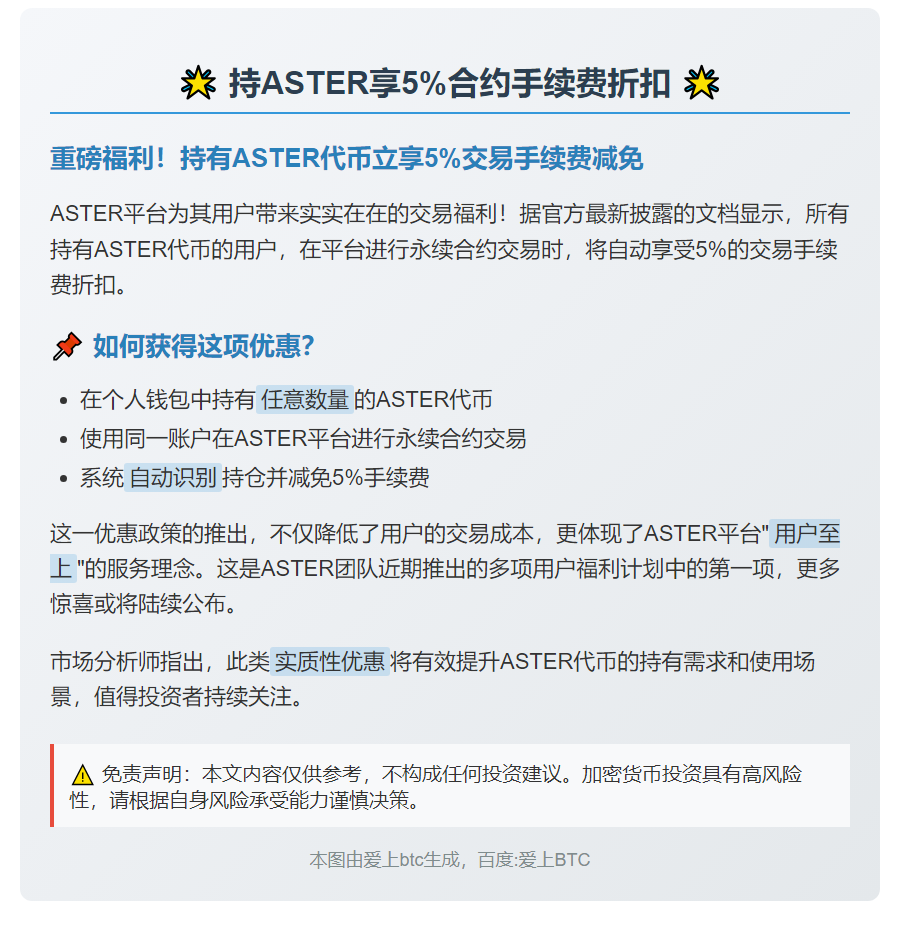 持ASTER享5%合约手续费折扣